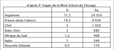 chiffre-malbec.jpg